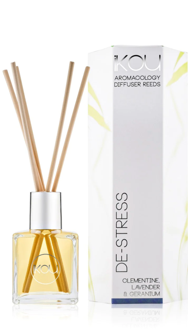 Reed Diffuser-De stress